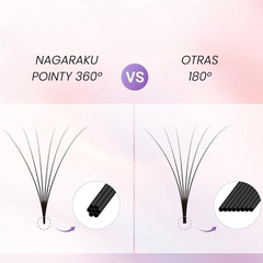 NAGARAKU ARMADOS 6D 120 ABANICOS