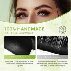 NAGARAKU 3ra Generación