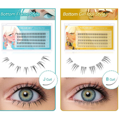 Nagaraku DIY Inferiores – Girl Idol Style