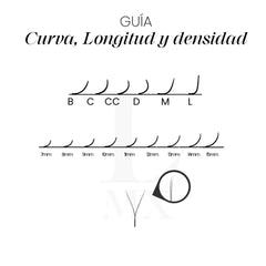 VOGA LASHMX TECNOLOGICAS YY