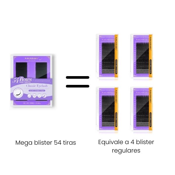 Nagaraku Mega Blister Clasicas