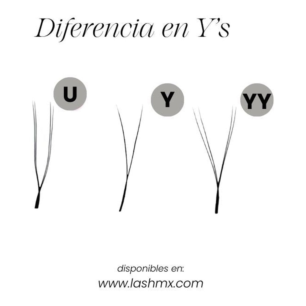 U-yy Voga