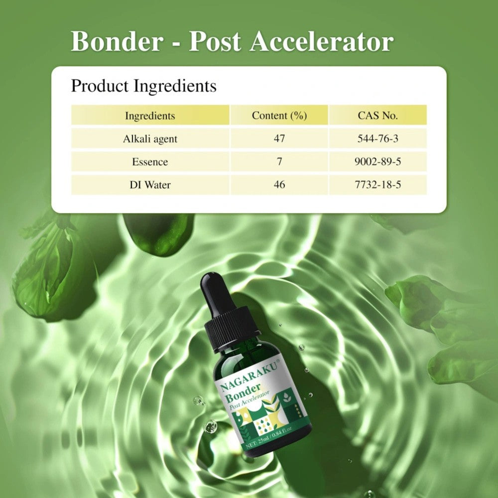 Bonder Nagaraku