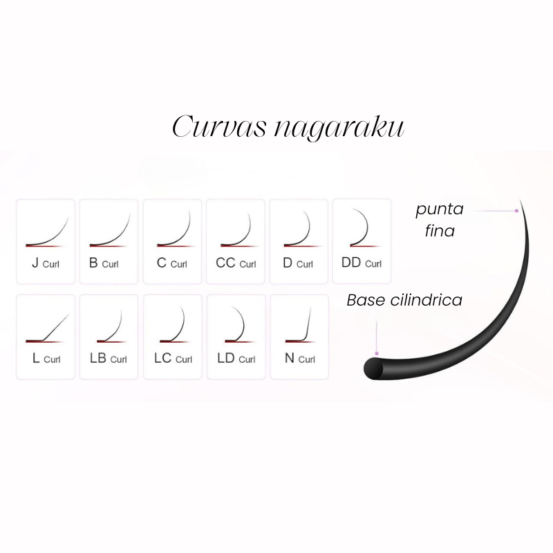 NAGARAKU CLÁSICAS MIX