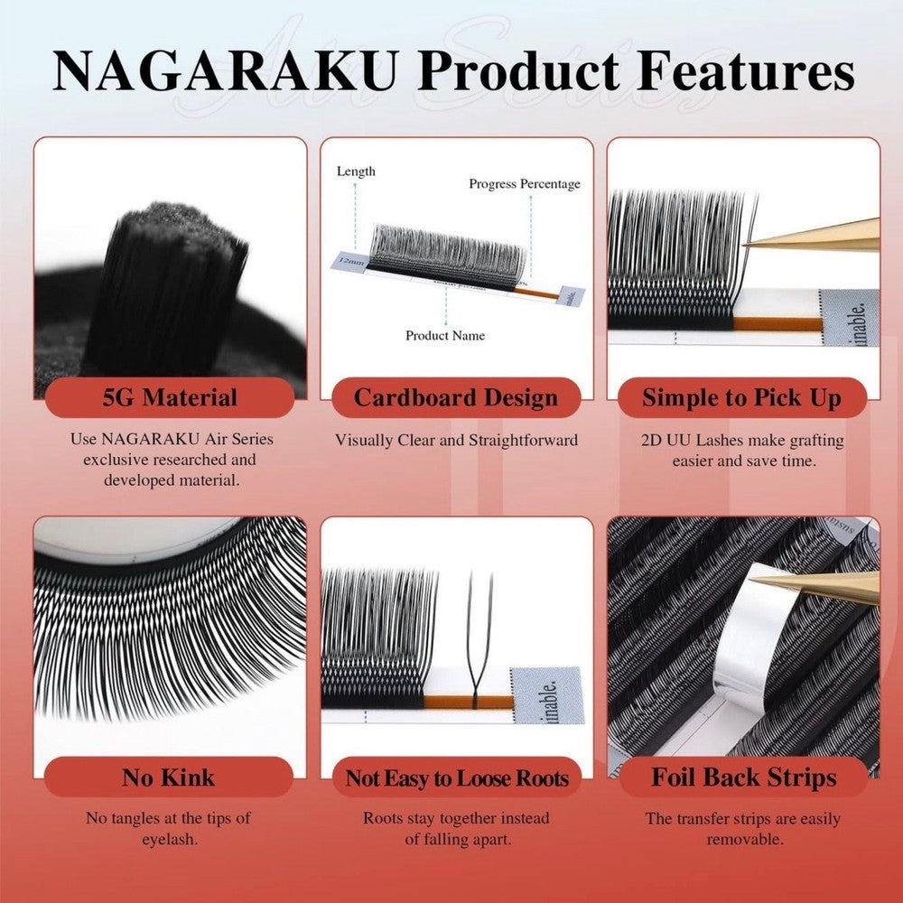Nagaraku Mega Blister 2D Uu