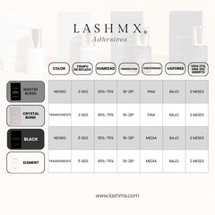 ADHESIVO LASHMX MASTER BLEND