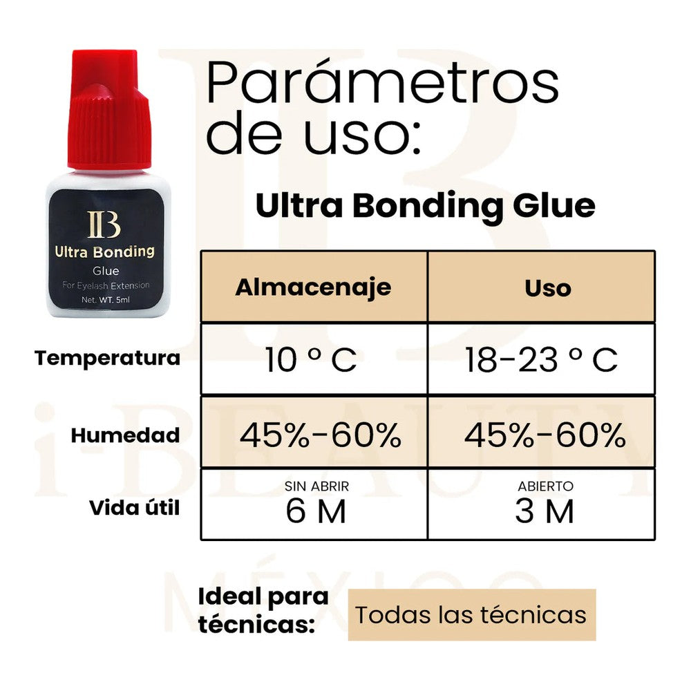 Adhesivo Ib Tapa Roja Ultra Bonding