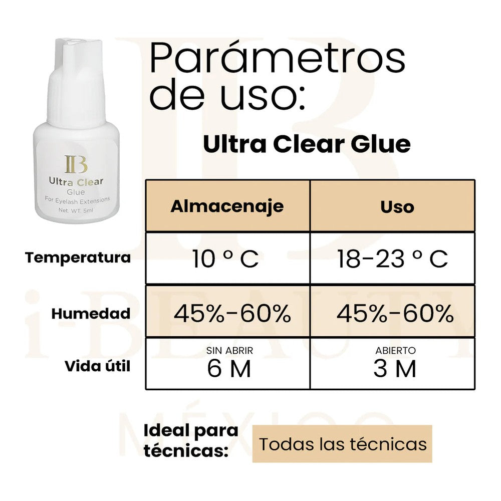 Adhesivo Ib Ultra Clear ( Transparente )