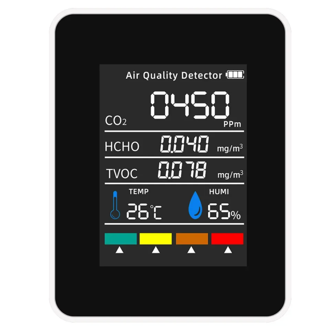 Detector de Calidad de Aire
